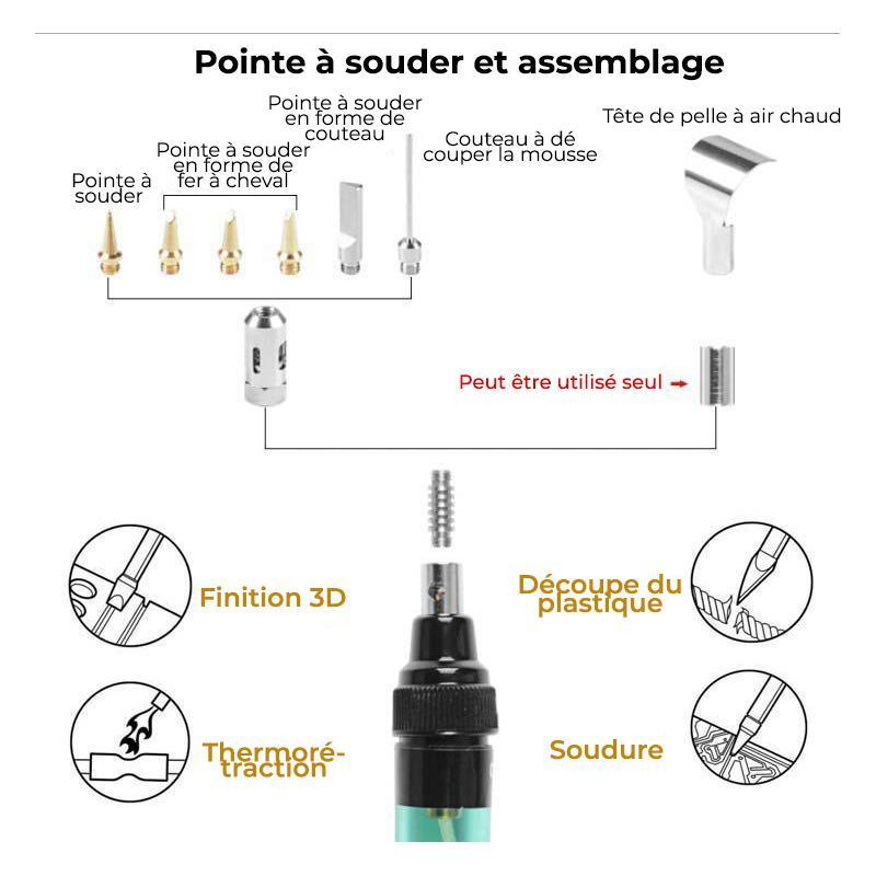 Portable 4-in-1 soldering iron set - clarioy