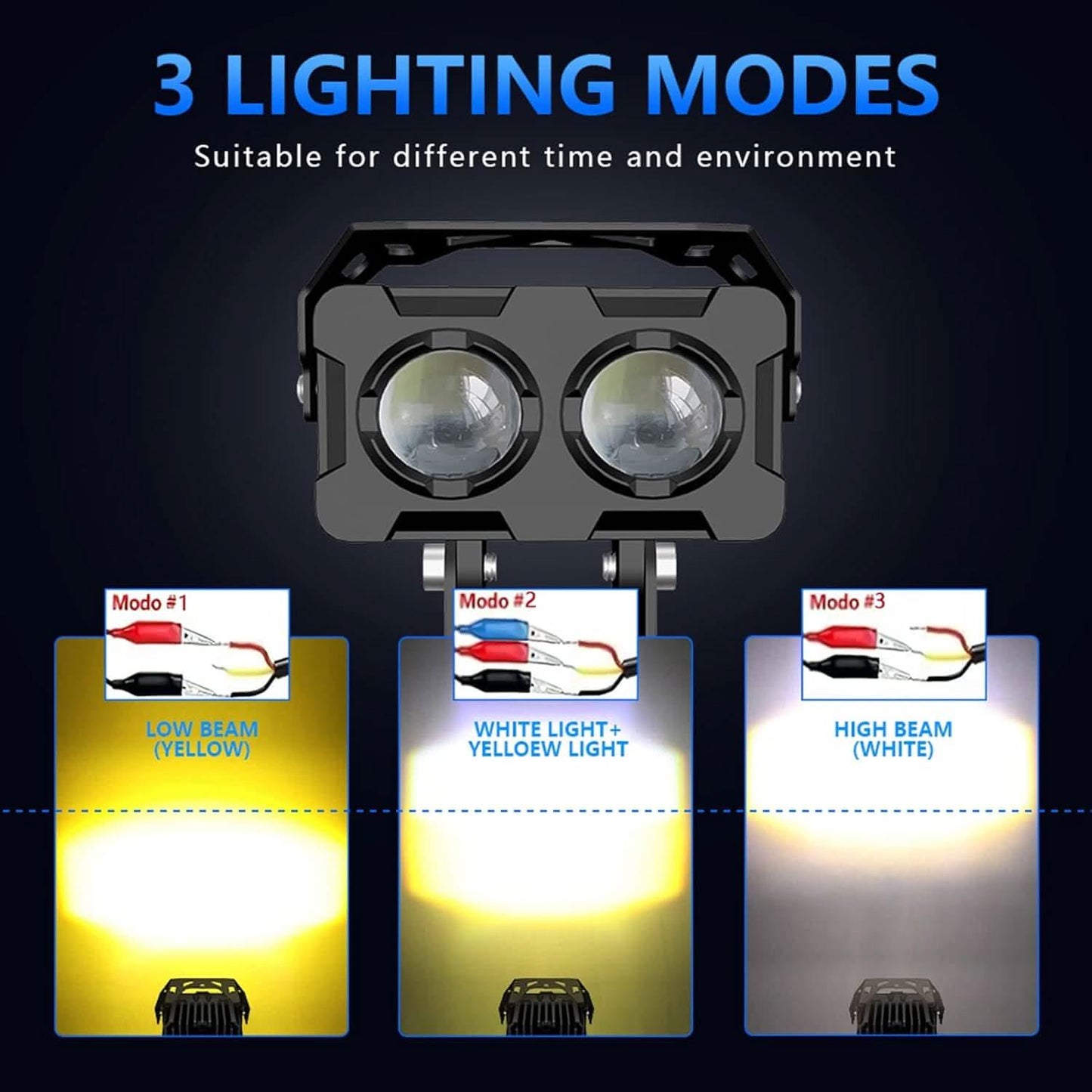 LED Driving Lights - clarioy