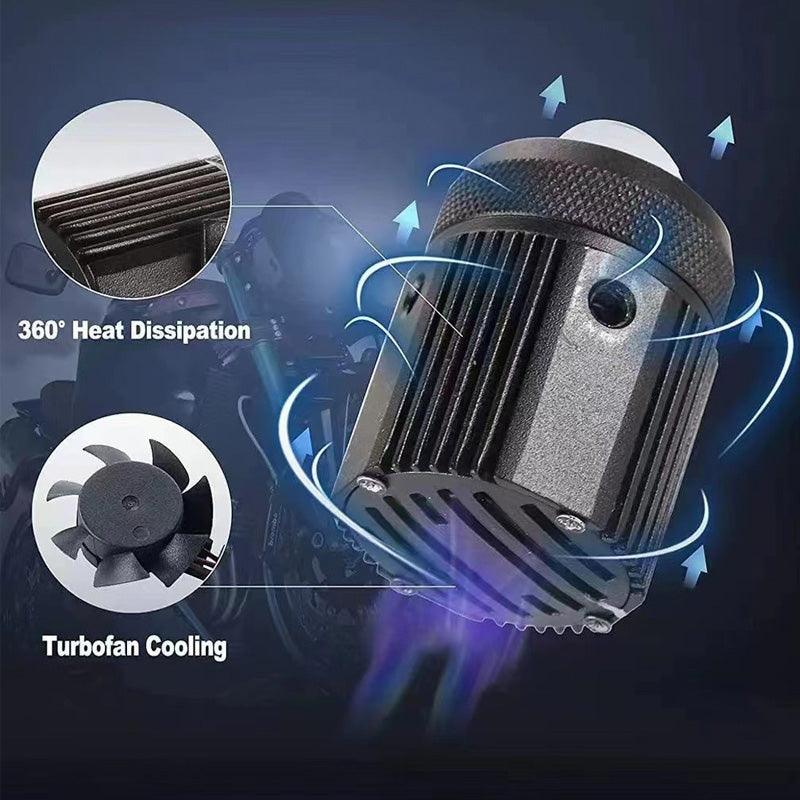 Universal Motorcycle LED Strong Light High and Low Beam Spotlight - clarioy
