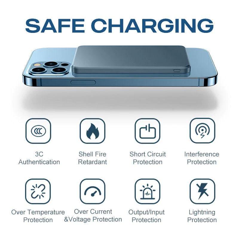 Portable wireless magnetic fast charging power bank(5000mAh) - clarioy