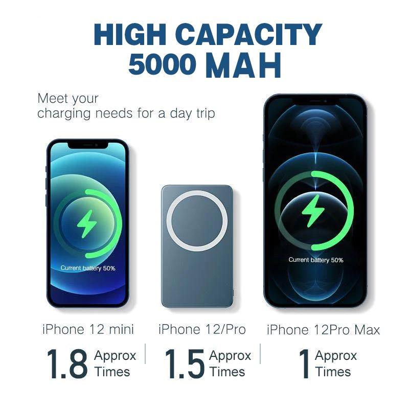 Portable wireless magnetic fast charging power bank(5000mAh) - clarioy