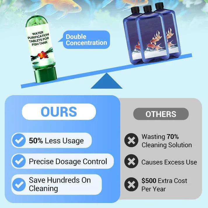 💥Hot sale♻️💧Powerful Aquarium Water Purification Tablet - clarioy