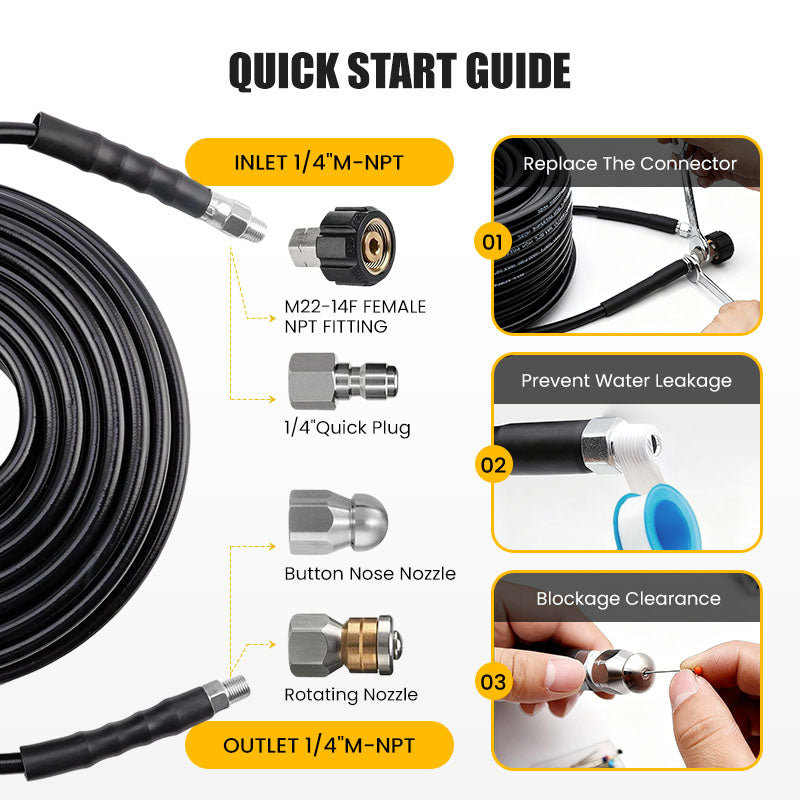 ๐ฟ 5800 PSI sewer cleaning kit โ Rotating nozzle and reinforced hose for unclogging pipes ๐ ๏ธโจ โ Free shipping