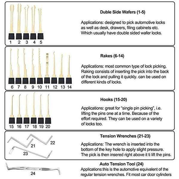 ⏰Promotion 49% OFF💥Lock Pick Auto Extractor - clarioy