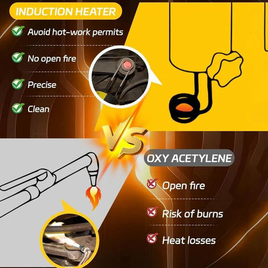 🔥2025 HOT SALE🔥 Magnetic Induction Heater Kit - 1100W Induction Heat Bolt Removal Tool - clarioy