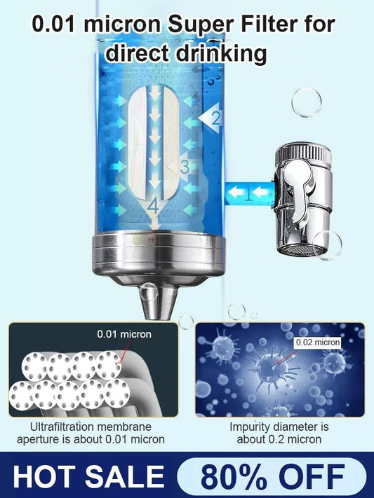 Clarioy ultra-filtration 0.01 micron faucet filter, water purifier on hot sale, 80% off