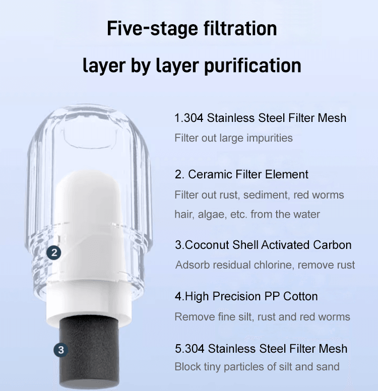 Layer Filtration Radiation Faucet Water Purifier - clarioy