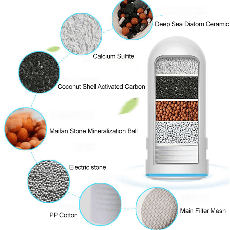 Layer Filtration Radiation Faucet Water Purifier - clarioy