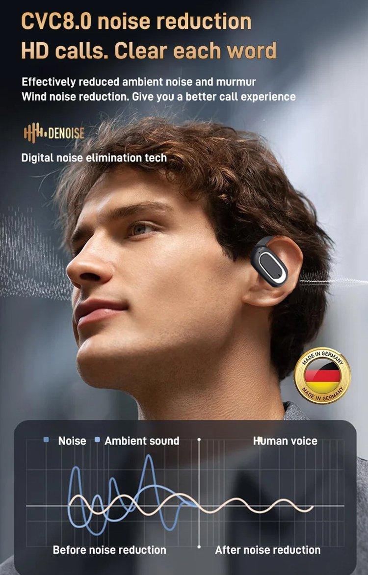 3D Surround Open OWS Bluetooth Headphones - clarioy