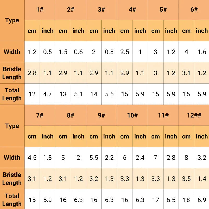 Brush size chart showing width, bristle length, and total length in cm and inch for clarioy auto tools.