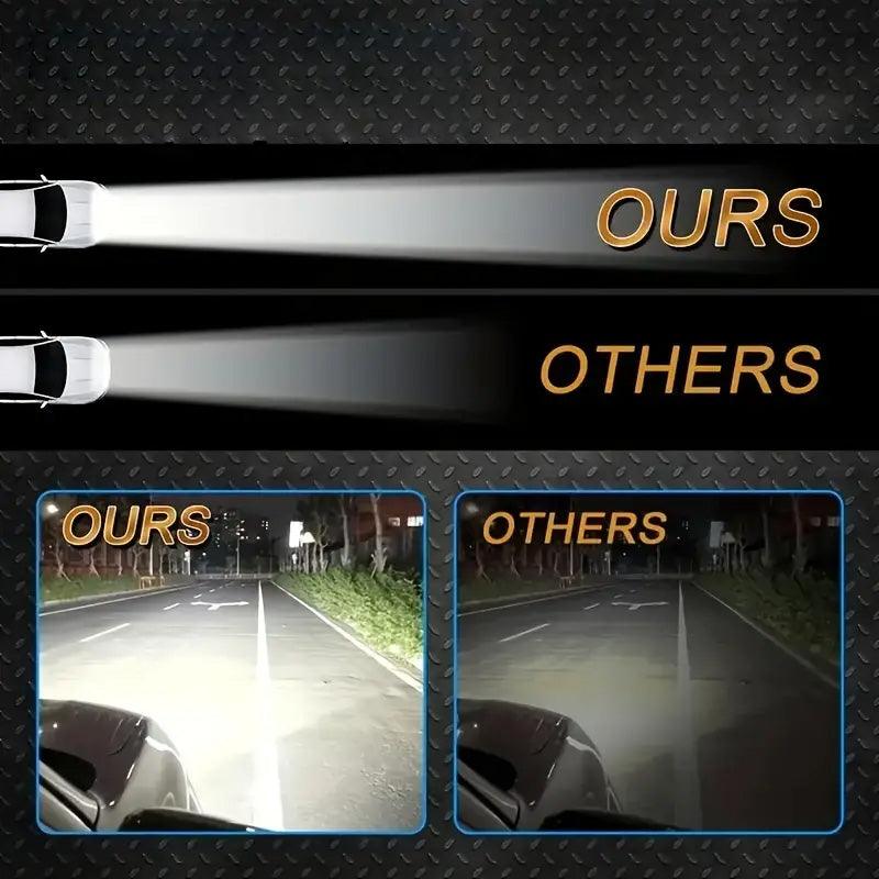 Car LED Spotlight - Super Bright Long Shooting(50% OFF) - clarioy