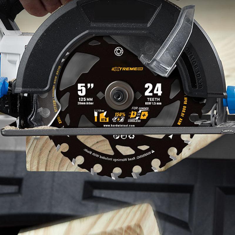 Energy-efficient Lithium Blades - clarioy