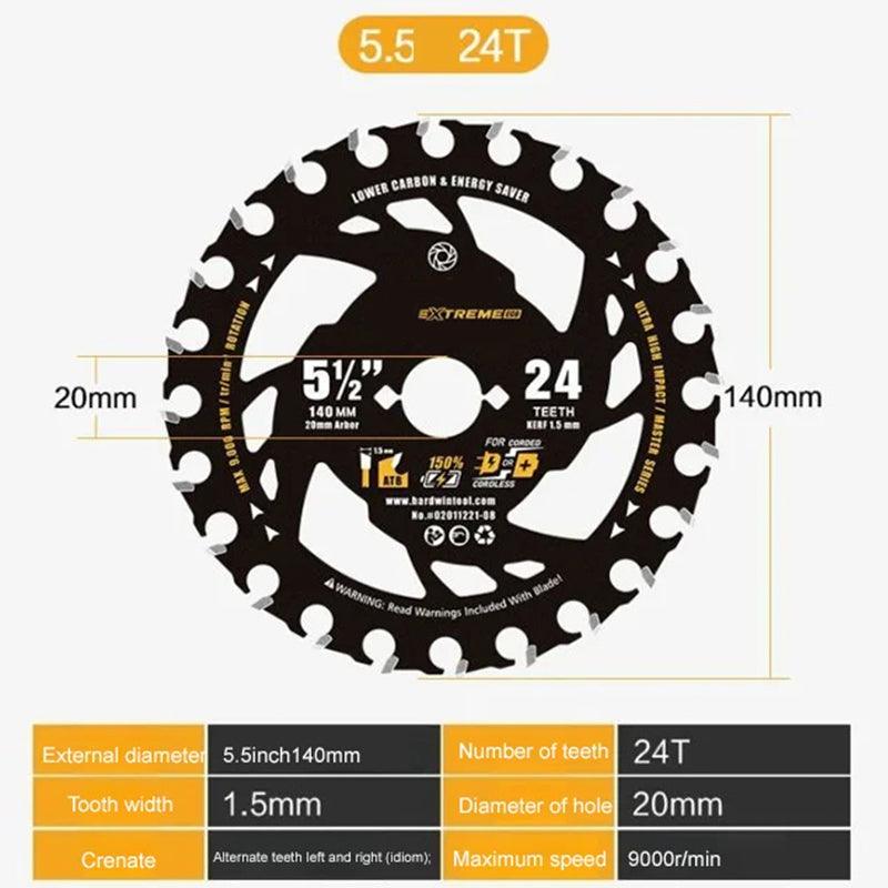Energy-efficient Lithium Blades - clarioy