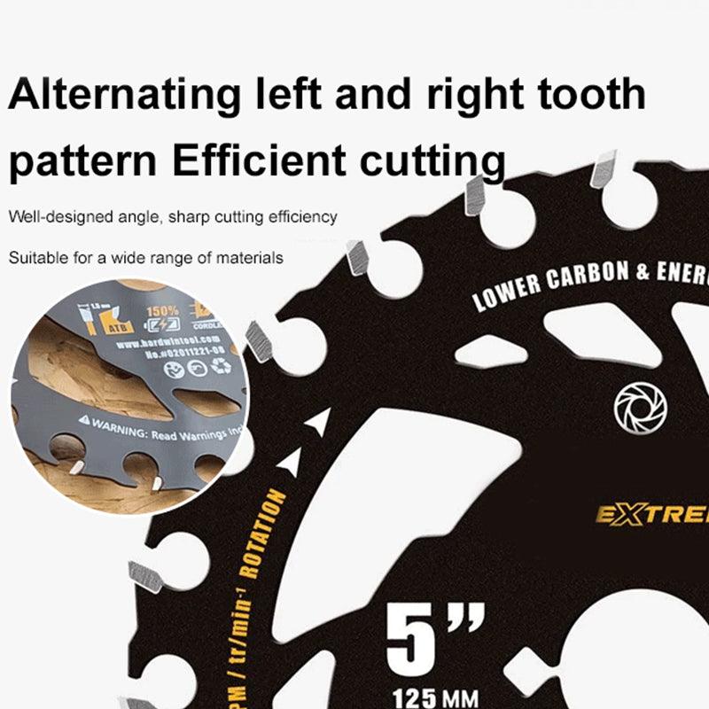 Energy-efficient Lithium Blades - clarioy