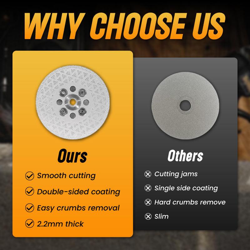 Cutting Discs for Angle Grinders - clarioy