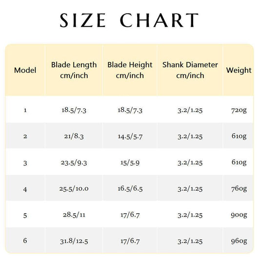 Heavy-Duty Steel Farm Gardening Weeding Hoe Head - clarioy