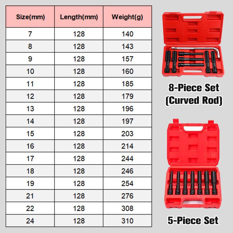 Thin Wall Sockets for Electric Wrenches(50% OFF) - clarioy