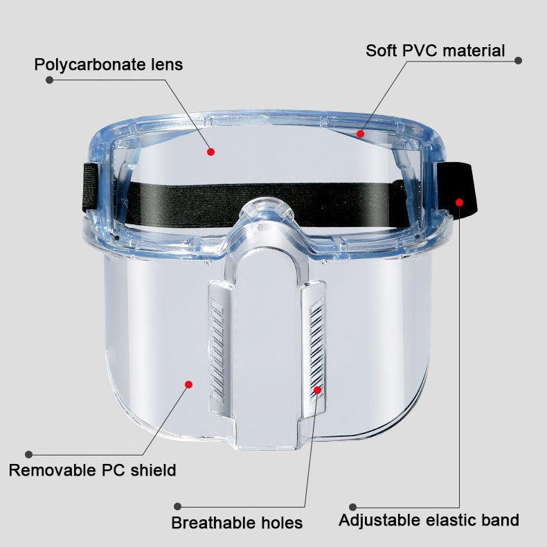 Multipurpose Ergonomic Transparent Protected Face Shield - clarioy