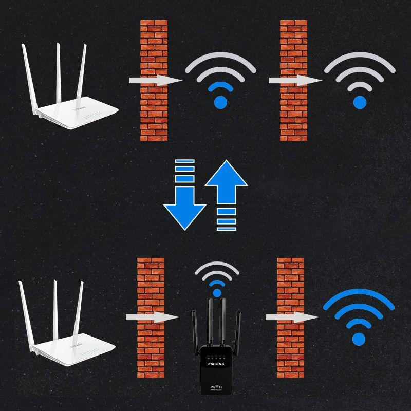 WiFi Signal Booster - clarioy