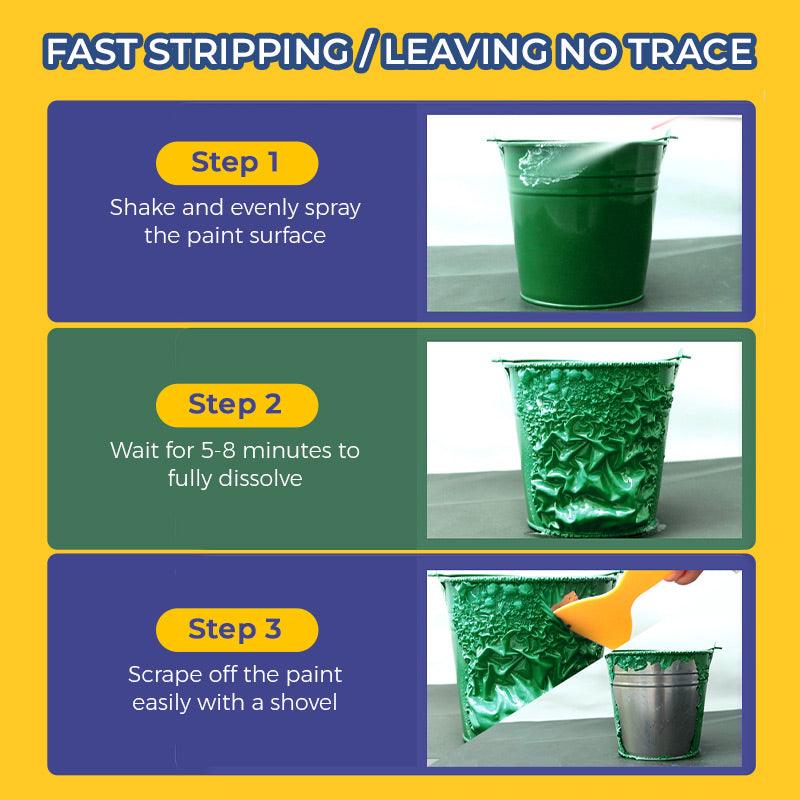 Mintiml® Efficient Paint Stripper - clarioy