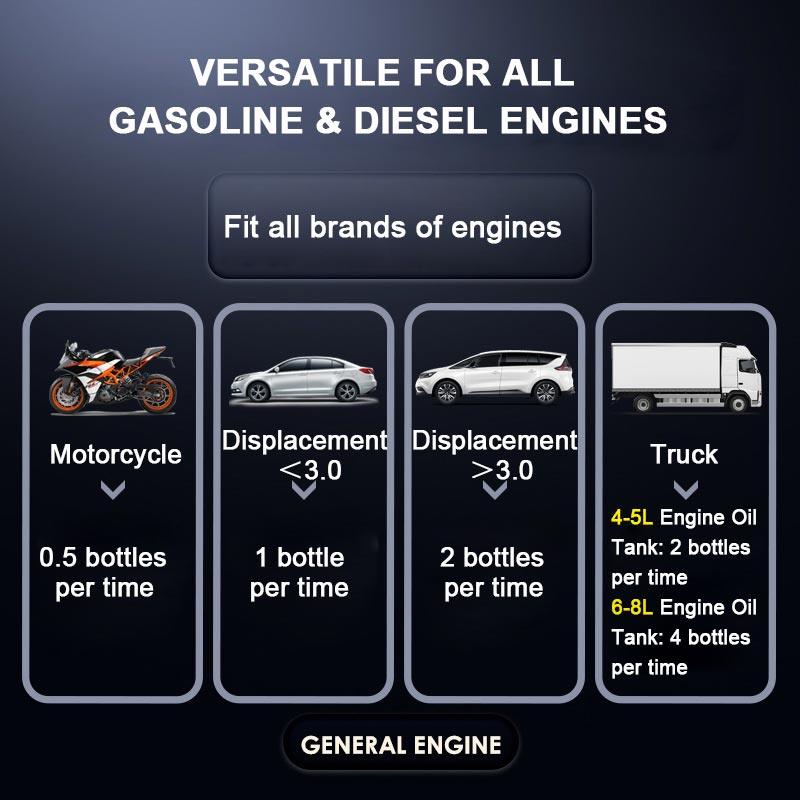 š„Engine Carbon Removal Repair Agent - clarioy