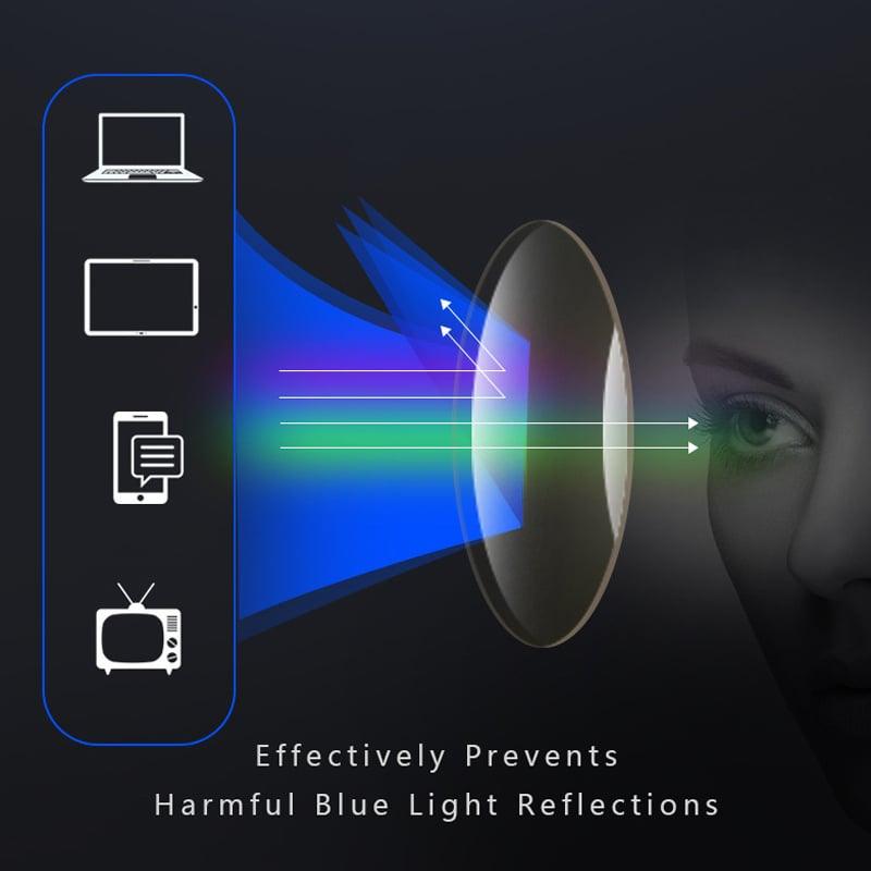 💥48%OFF💥 Ultra-Light Anti-Blue Light Presbyopic Glasses - clarioy