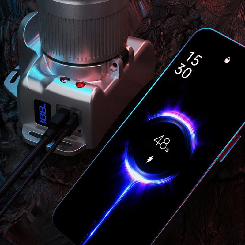 Zoomable LED Headlamp with 6 Modes & Motion Sensor - clarioy