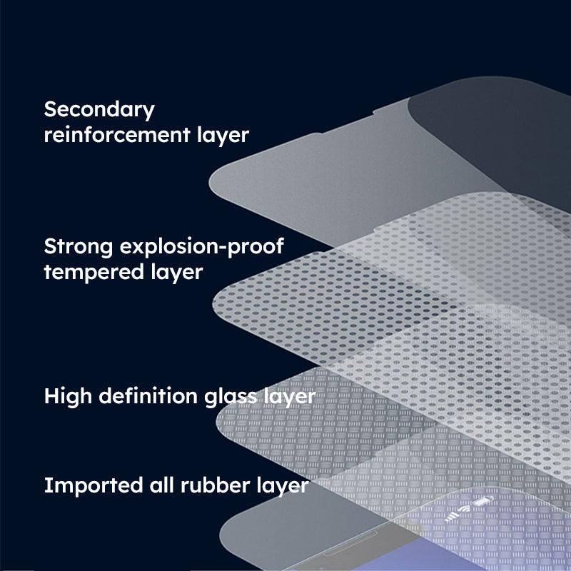 🔥Buy 1 Get 1 FREE🔥Multi-Angle Anti-Peep Tempered Film Set for iPhone - clarioy
