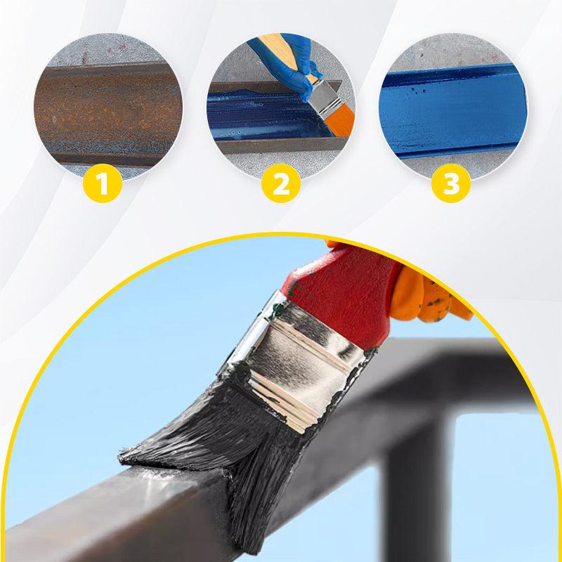 Multi-functional Rust Converter Set - clarioy