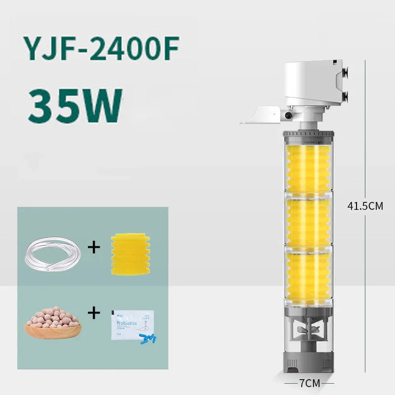 YJF-2400F 35W aquarium filter with yellow filter sponges, accessories, and dimensions 41.5cm by 7cm.