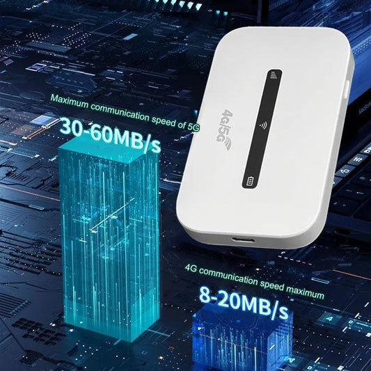 Clarioy portable 4G/5G wireless hotspot device comparing communication speeds, digital background