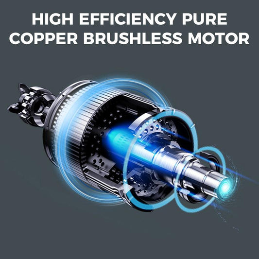 High efficiency pure copper brushless motor for premium auto tools by clarioy