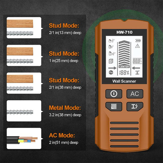 HW-710 wall scanner tool with LCD screen showing stud, metal, and AC wire detection modes