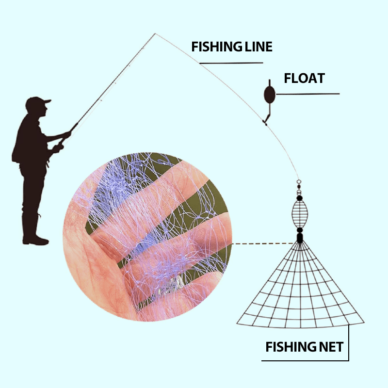 🔥2025 Hot Sale 49% Off🔥Fishing Gill Net with Spring Bait Trap