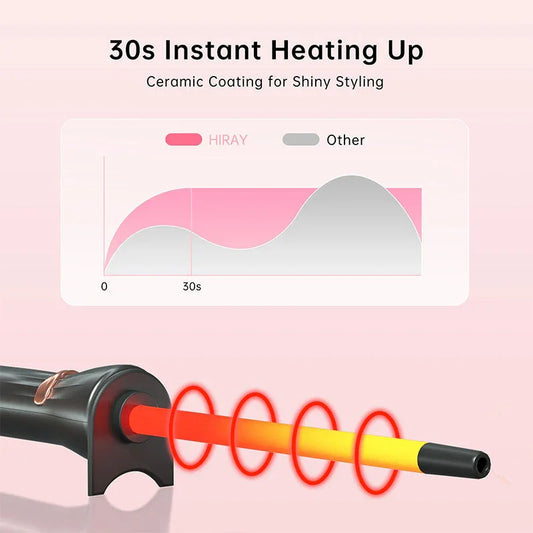 Ceramic hair styling tool with 30s instant heating, chart comparing fast heat-up vs others
