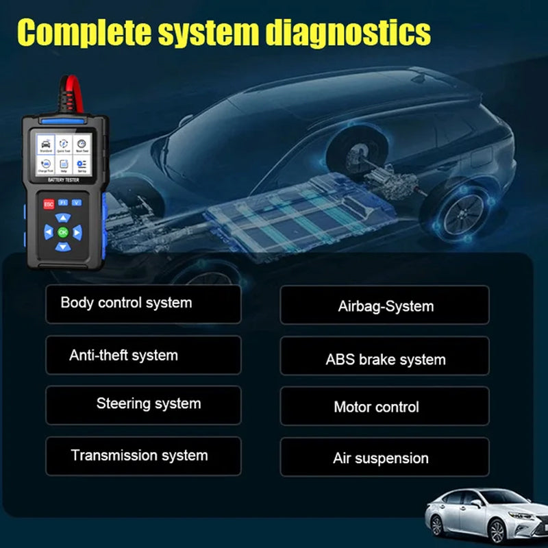 🚗 Automobile Fault Diagnosis Instrument – real-time engine data & easy troubleshooting | Limited Stock – 50% OFF ⏳🔥
