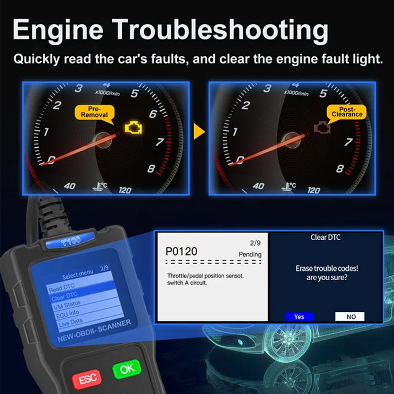 🚗 Automobile Fault Diagnosis Instrument – real-time engine data & easy troubleshooting | Limited Stock – 50% OFF ⏳🔥