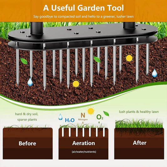 🎁2026 New Arrivals 50% OFF💥 Heavy-Duty Lawn Coring Aerator – Removes soil plugs & boosts root growth 🌱🏡【Limited Time】
