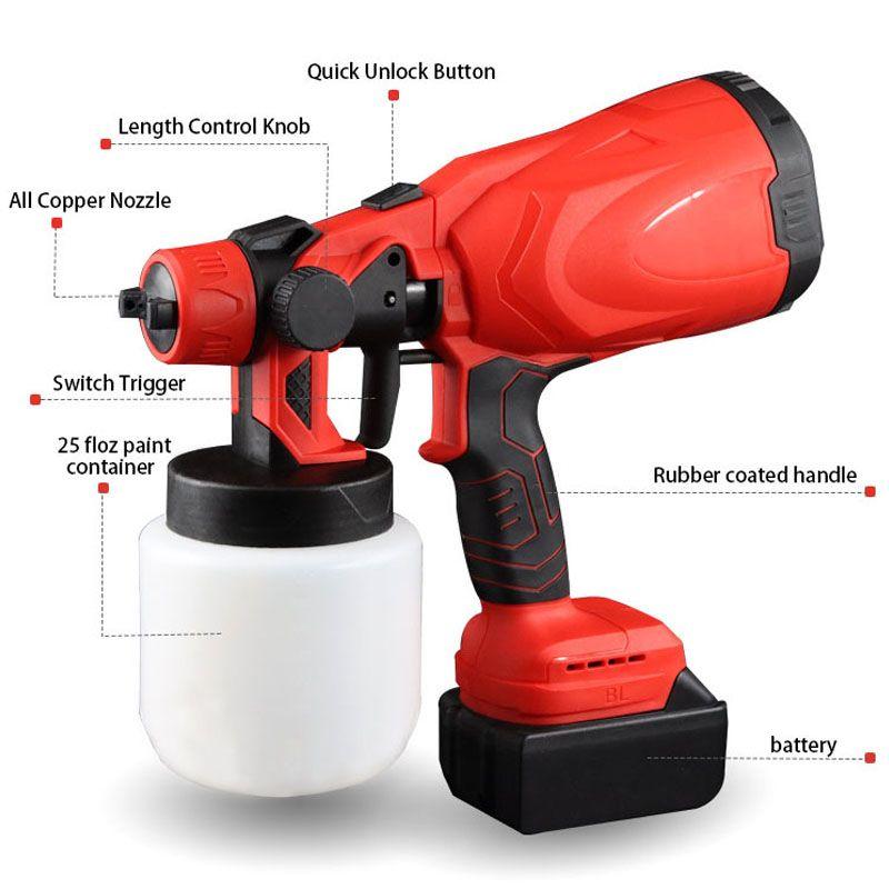 Pousbo® Portable Automatic High-pressure Paint Spray Gun(Free Shipping) - clarioy