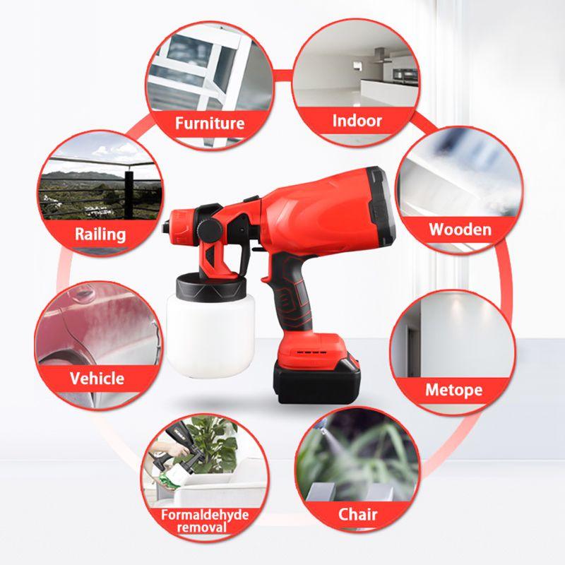 Pousbo® Portable Automatic High-pressure Paint Spray Gun(Free Shipping) - clarioy