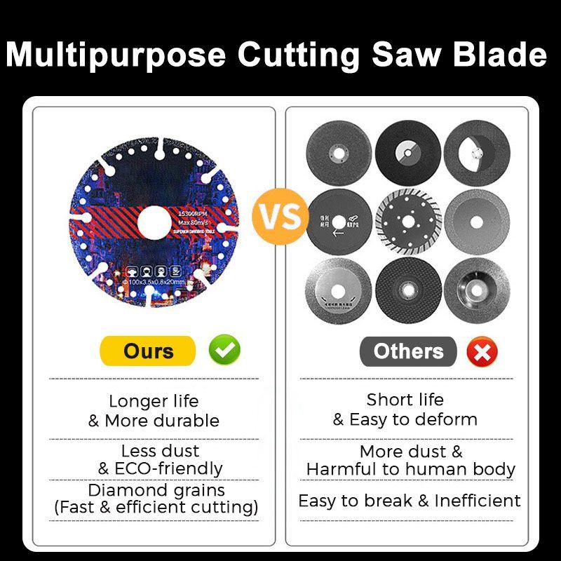 Pousbo® Home Improvement Master Cutting Saw Blade - clarioy