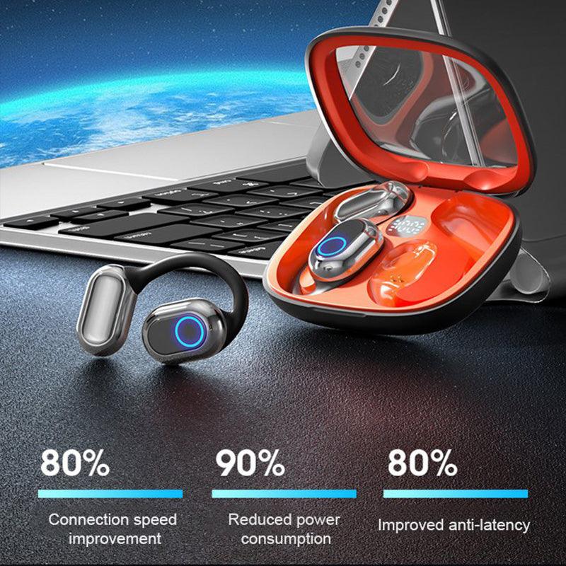 Wireless Bluetooth Earbuds With Earhooks(50% OFF) - clarioy