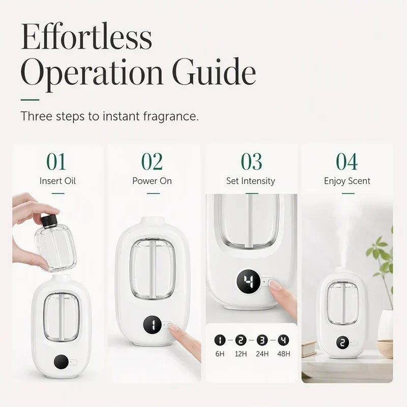 🥳💞100K+ SOLD✨🌸Automatic Aromatherapy Diffuser🎁
