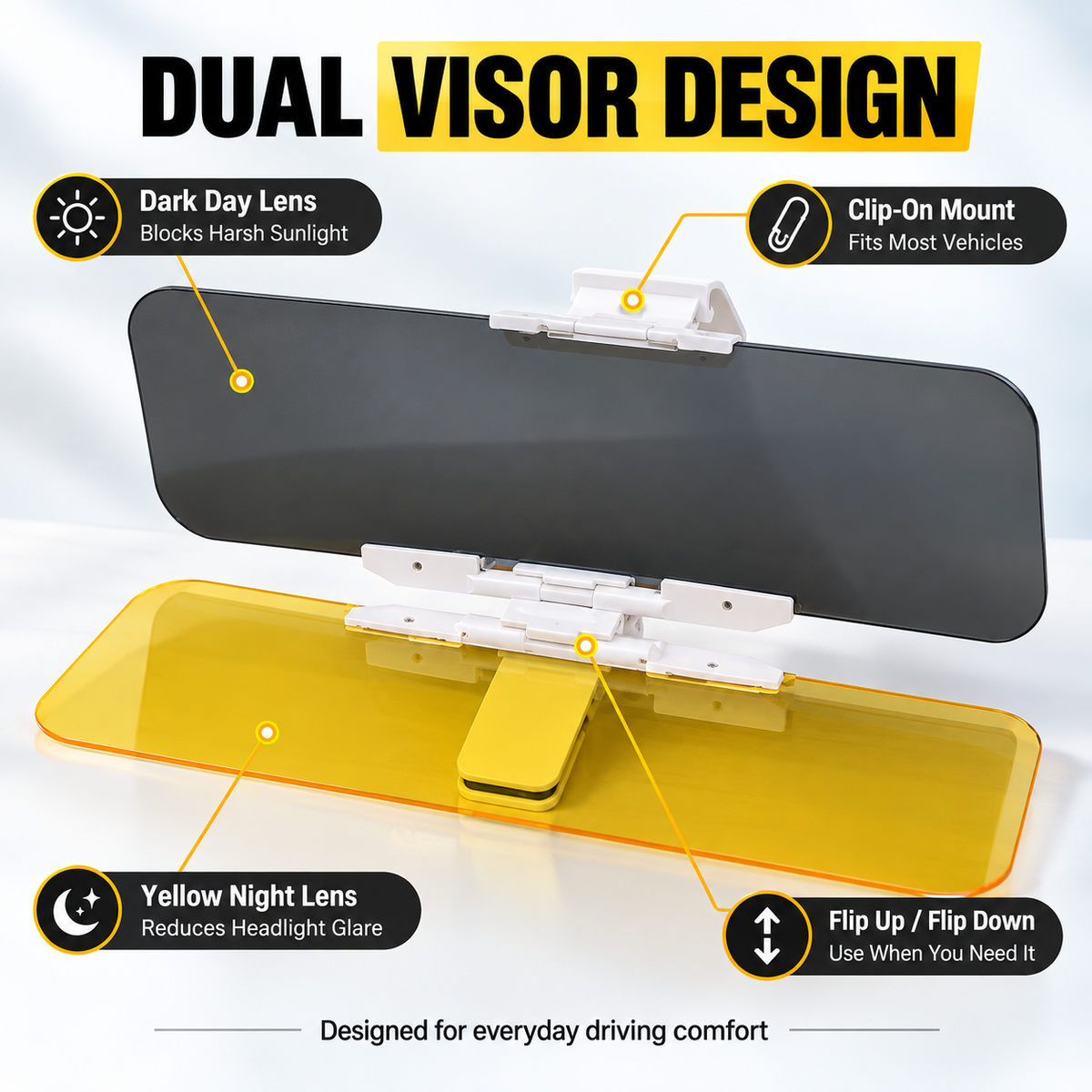 ⏳🔥LIMITED-TIME 78% OFF! Careluxpro Universal HD Anti-Glare Car Visor for Day & Night