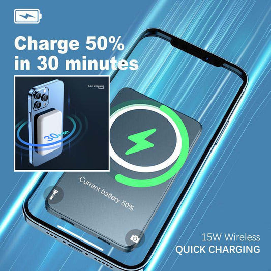 Portable wireless magnetic fast charging power bank(5000mAh)