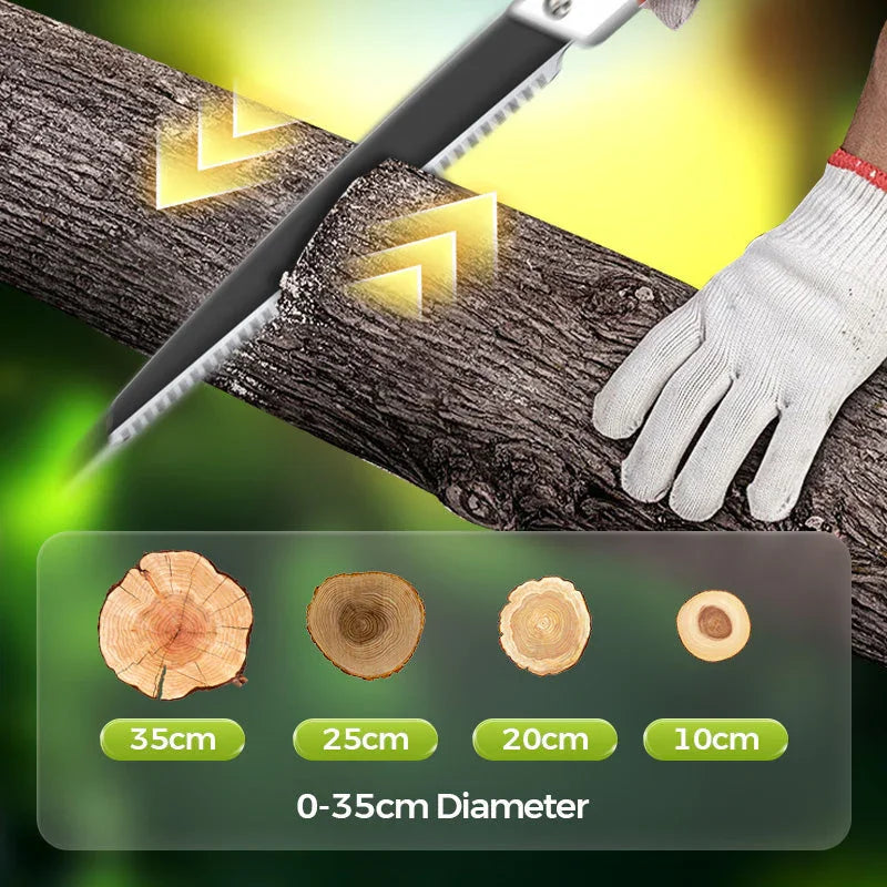 Handsaw cutting tree branch with gloved hand, suitable for 0-35cm diameter wood, Clarioy auto tools.