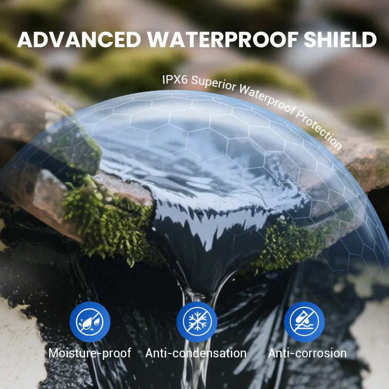 Advanced waterproof shield with IPX6 protection covering rocks and water, featuring clarioy moisture-proof, anti-condensation, and anti-corrosion icons.