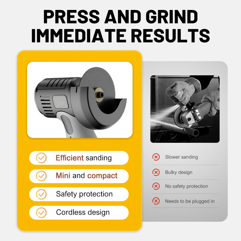 ⚙️12V Mini Angle Grinder - Compact & Powerful for DIY Projects, Includes Cutting Disc and Safety Guard