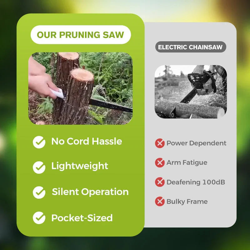 Clarioy pruning saw vs electric chainsaw comparison, highlighting cordless, lightweight, silent, pocket-sized features.