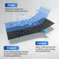💧Waterproof Multi-purpose Polyurethane Coating